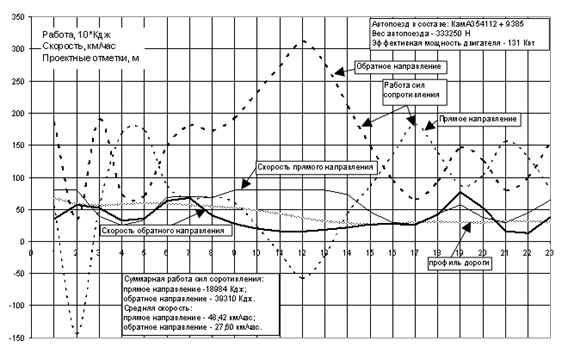 http://science-bsea.narod.ru/2006/stroy_2006/arhangelcky.files/image017.gif