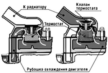 &Rcy;&acy;&bcy;&ocy;&tcy;&acy; &tcy;&iecy;&rcy;&mcy;&ocy;&scy;&tcy;&acy;&tcy;&acy;