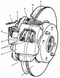 Описание: тормозной механизм переднего колеса ваз 2110-ваз 2111-ваз 2112