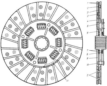 http://www.uazbuka.ru/lib/orlovar/img/clutchplate.gif